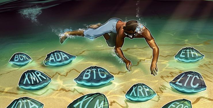Bitcoin, Ethereum, Ripple, Bitcoin Cash, EOS, Stellar, Litecoin, Cardano, Monero, IOTA: Price Analysis, September 4