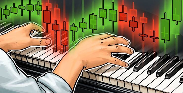 Yahoo Finance Integrates Bitcoin, Ethereum and Litecoin Trading