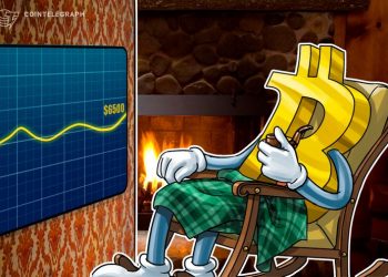 Crypto Markets Continue to See Low Volatility, With Scant Few Coins Budging in Price