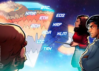Bitcoin, Ethereum, Ripple, Bitcoin Cash, EOS, Stellar, Litecoin, Cardano, Monero, TRON: Price Analysis, October 22