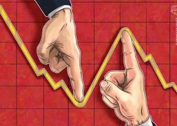 Crypto Market Sees Slight Losses After Trading Sideways, Bitcoin Hovers Near $6,400