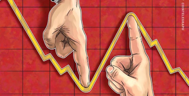 Crypto Market Sees Slight Losses After Trading Sideways, Bitcoin Hovers Near $6,400