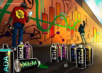 Bitcoin, Ethereum, Ripple, Bitcoin Cash, EOS, Stellar, Litecoin, Cardano, Monero, TRON: Price Analysis, October 15