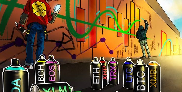 Bitcoin, Ethereum, Ripple, Bitcoin Cash, EOS, Stellar, Litecoin, Cardano, Monero, TRON: Price Analysis, October 15
