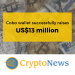 Cobo Wallet raises US$13 million to launch global app and create hardware wallet