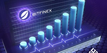 MGO Wins a Listing on Bitfinex!