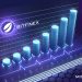 MGO Wins a Listing on Bitfinex!