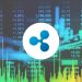 XRP Demand Pick Up as Institutions Buy $98.06 million worth of XRP in Q3 2018