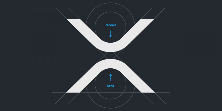 It Cost less than $1 to Transfer $50 million worth of XRP