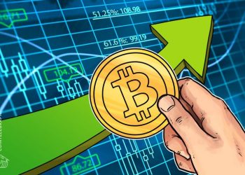 Crypto Markets See Widespread Wave of Green, Bitcoin Pushes $6,500