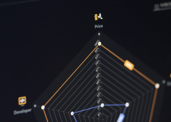 Announcing the CoinDesk Crypto-Economics Explorer