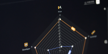 Announcing the CoinDesk Crypto-Economics Explorer