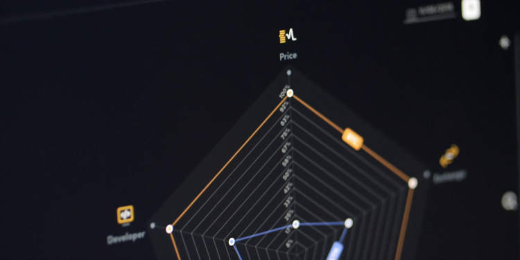 Announcing the CoinDesk Crypto-Economics Explorer
