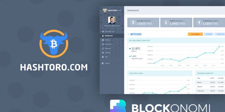 Cloud Mining Plans for Bitcoin, Litecoin, ZCash & Ethereum
