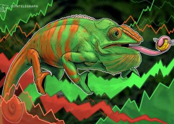Markets Remain Checkered After Christmas With Red and Green Across the Board