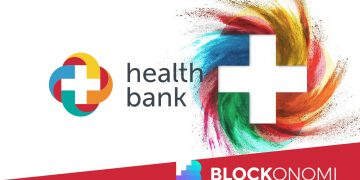 An Ecosystem for Your Personal Healthcare Data