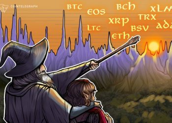 Bitcoin, Ripple, Ethereum, Bitcoin Cash, EOS, Stellar, Litecoin, Tron, Bitcoin SV, Cardano: Price Analysis, Jan. 25