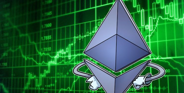 Crypto Markets See Mild Downturn, Bitcoin Holds Near $3,800