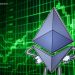 Crypto Markets See Mild Downturn, Bitcoin Holds Near $3,800