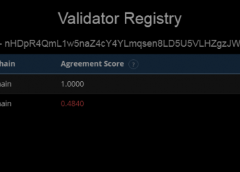 CoinGate Crypto Payment Finally Hit XRP Ledger Validator Process