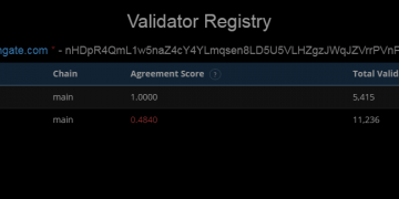 CoinGate Crypto Payment Finally Hit XRP Ledger Validator Process