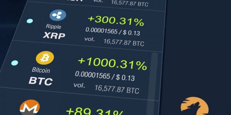 XRP Trading Will Hit Nasdaq’s Regulated DX Exchange On January 7