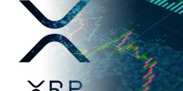 Price moving within a symmetrical triangle