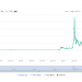 Ripple’s Cory Johnson Embraced Singapore, Named a Crypto Heaven