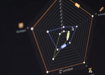CoinDesk’s Crypto-Economic Data Is Now Accessible on GitHub