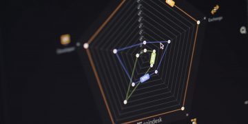 CoinDesk’s Crypto-Economic Data Is Now Accessible on GitHub