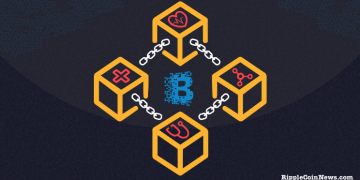 What is Blockchain Technology? Everything you need to know