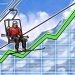 Bitcoin Breaks the $3,450 Mark Amid Minor Stock Market Sees Downturn