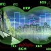 Bitcoin, Ethereum, Ripple, EOS, Litecoin, Bitcoin Cash, Stellar, Tron, Binance Coin, Cardano: Price Analysis, Feb. 20