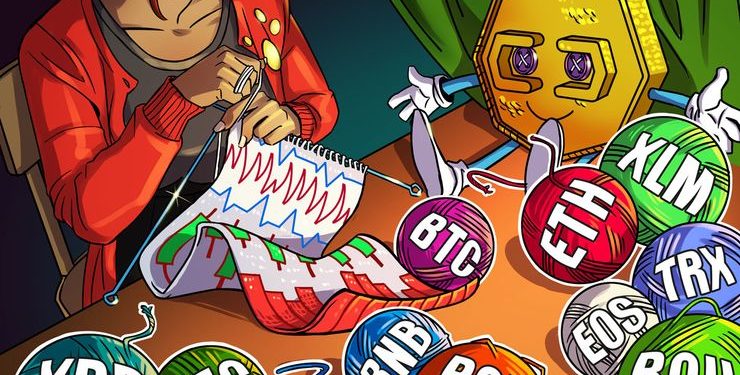 Bitcoin, Ethereum, Ripple, EOS, Litecoin, Bitcoin Cash, Stellar, TRON, Binance Coin, Bitcoin SV: Price Analysis, February 27