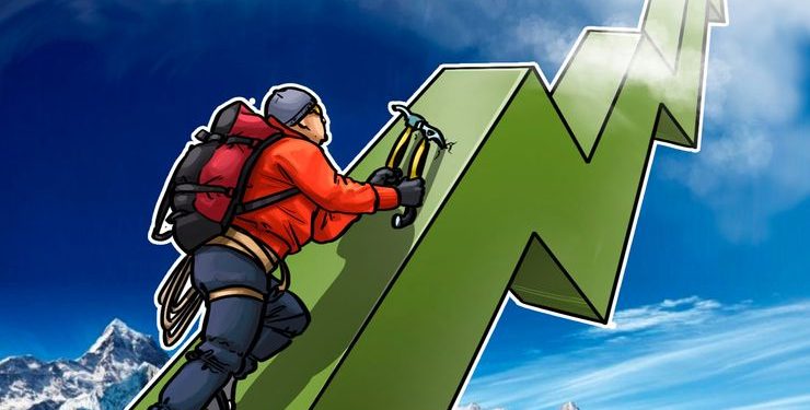 Bitcoin Breaks $3,600 Price Point, Some Top Cryptos See Double-Digit Gains