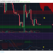 XRP Price finally broke out from the descending wedge, Where is it headed next?