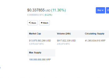 Confirmed – XRP Listed on Coinbase Pro