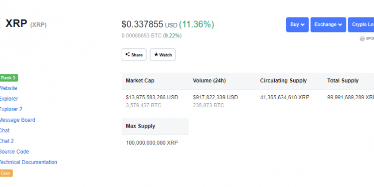 Confirmed – XRP Listed on Coinbase Pro