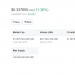 Confirmed – XRP Listed on Coinbase Pro