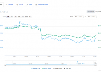 xRapid is the future, says Mercury FX CEO, Alastair Constance