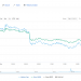 xRapid is the future, says Mercury FX CEO, Alastair Constance