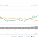 BlockQuake Exchange Partnering With Ripple Via Potential Meeting