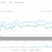 XRP Hits OKEx’s C2C MarketPlace, Trading Available in Multiple Fiat Pairs