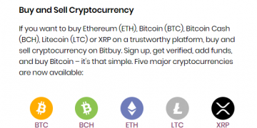 XRP Trading Support on CODEX and Bitbuy Crypto Exchange