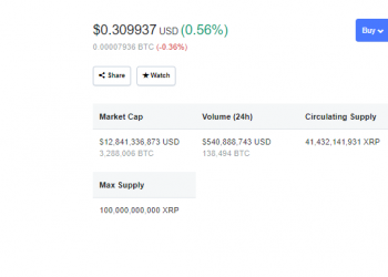 XRP Adoption – Binance’s Trust Wallet Announced XRP Support