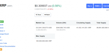 XRP Adoption – Binance’s Trust Wallet Announced XRP Support