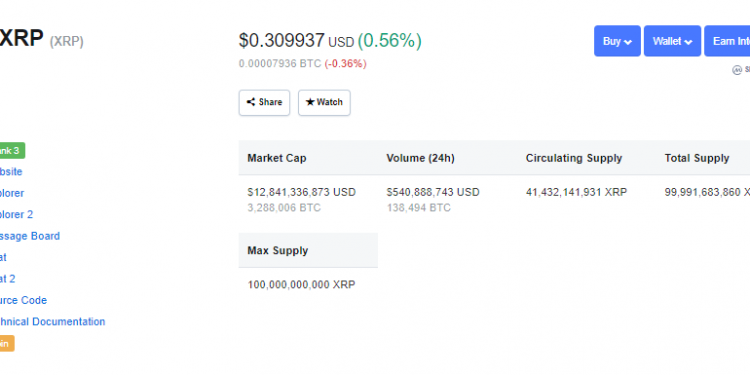 XRP Adoption – Binance’s Trust Wallet Announced XRP Support