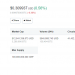 XRP Adoption – Binance’s Trust Wallet Announced XRP Support