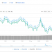 Switzerland Stock Exchange SIX to Add XRP Backed ETP
