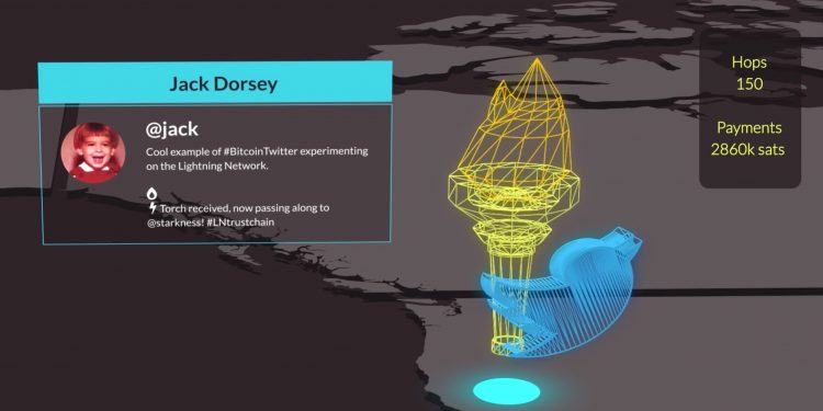‘I’m Freaking Out’: How It Feels to Hold the Bitcoin Lightning Torch